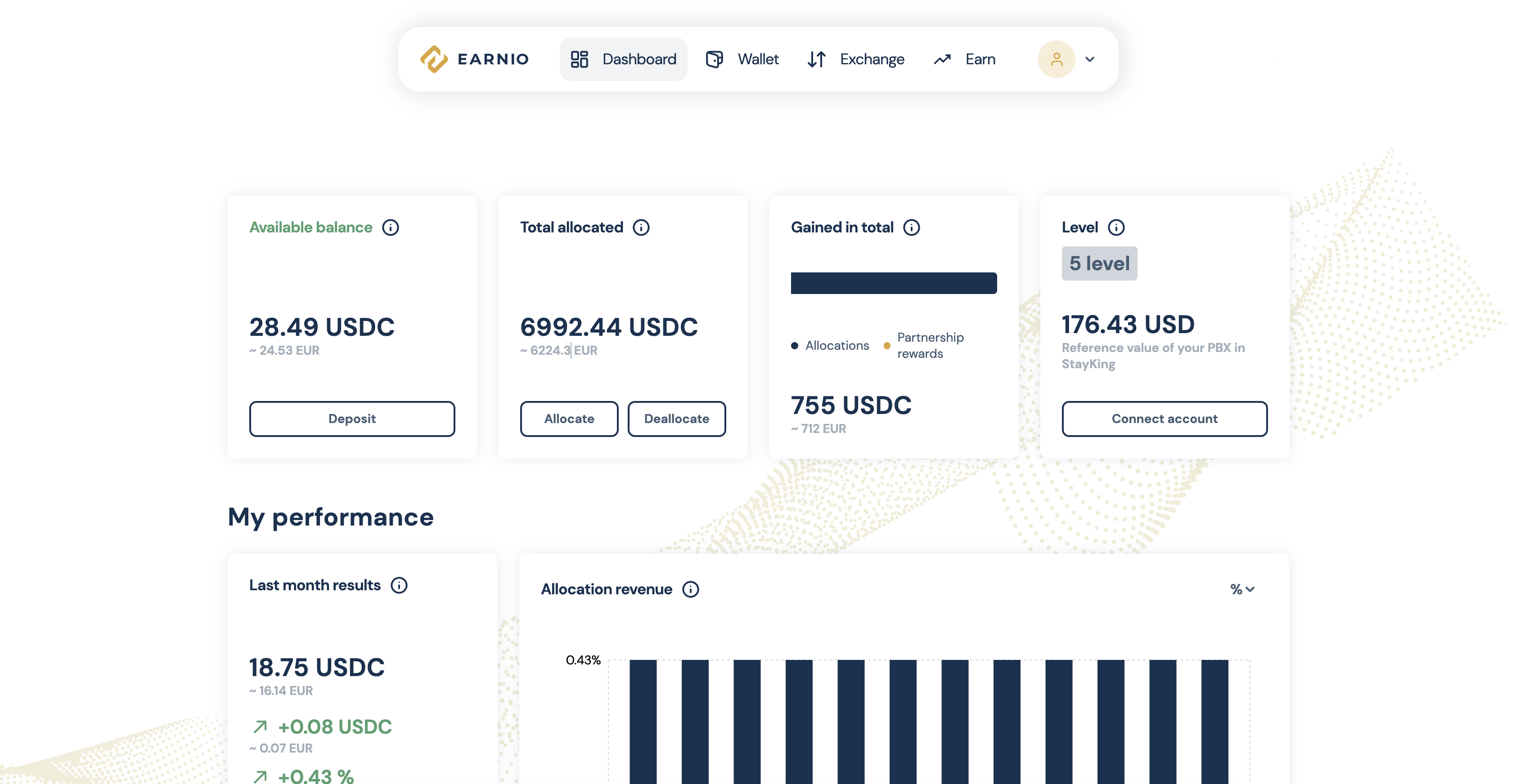 Earnio dashboard mockup