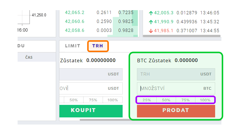 Jak nakoupit a prodat PROBINEX