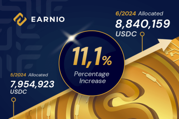 Earnio allocations for May 2024 - Probinex.com