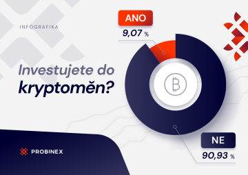 Infografika: jste spokojený/á s investováním do kryptoměn? - Probinex.com