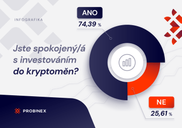 Infografika: Investujete do kryptoměn? 9 procent Čechů investuje do kryptoměn - Probinex.com