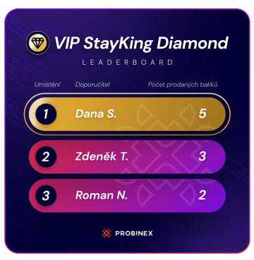 VIP Stayking Diamond leaderboard - Probinex.com