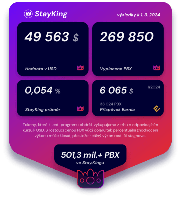 Výsledky StayKingu za únor 2024 - Probinex.com