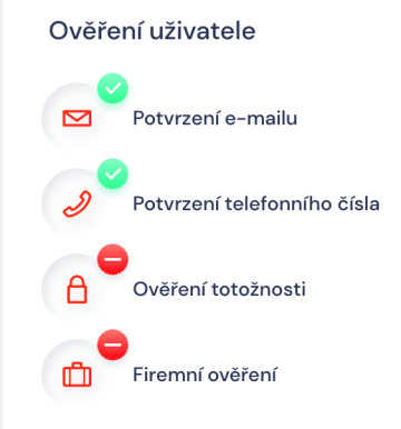 Ověření uživatele v backoffice - Probinex.com
